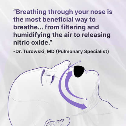 Unlock Deeper Sleep. JustSlumber Mouth Tape.