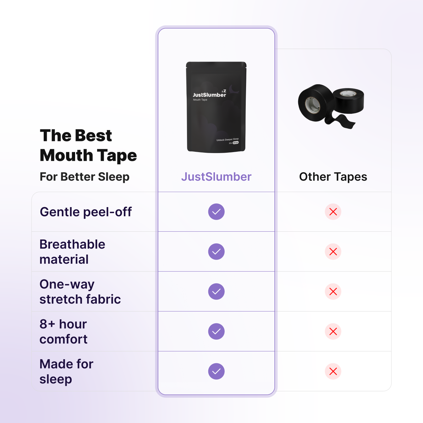 Unlock Deeper Sleep. JustSlumber Mouth Tape.