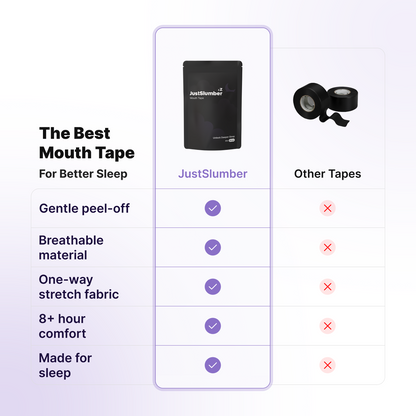 Unlock Deeper Sleep. JustSlumber Mouth Tape.