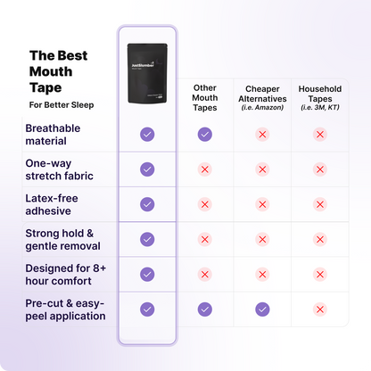 Unlock Deeper Sleep. JustSlumber Mouth Tape.